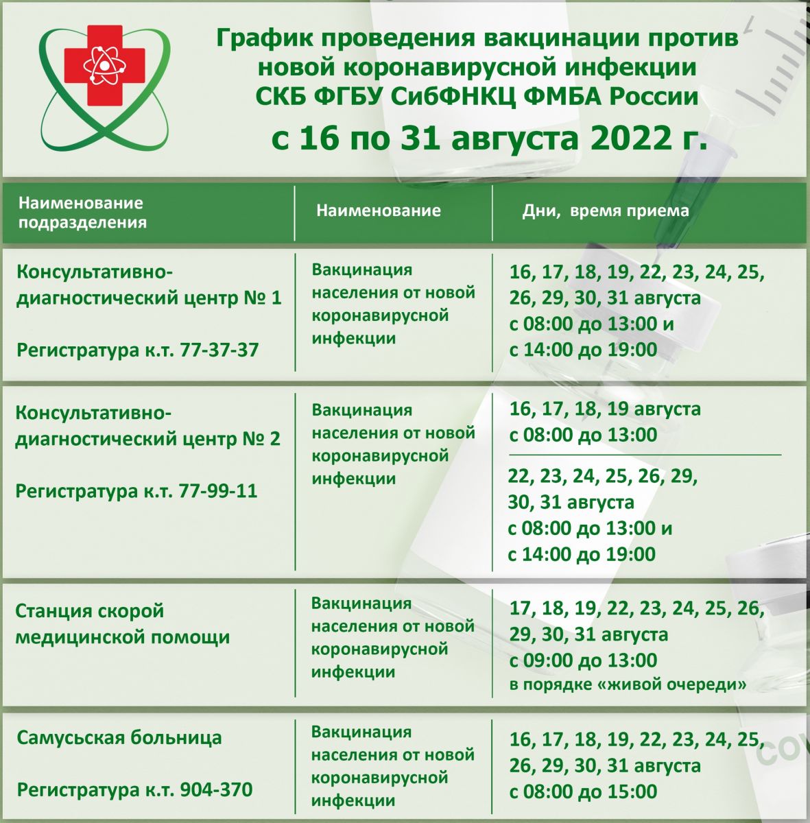 Работа пунктов вакцинации против COVID-19 в августе | Администрация ЗАТО  Северск